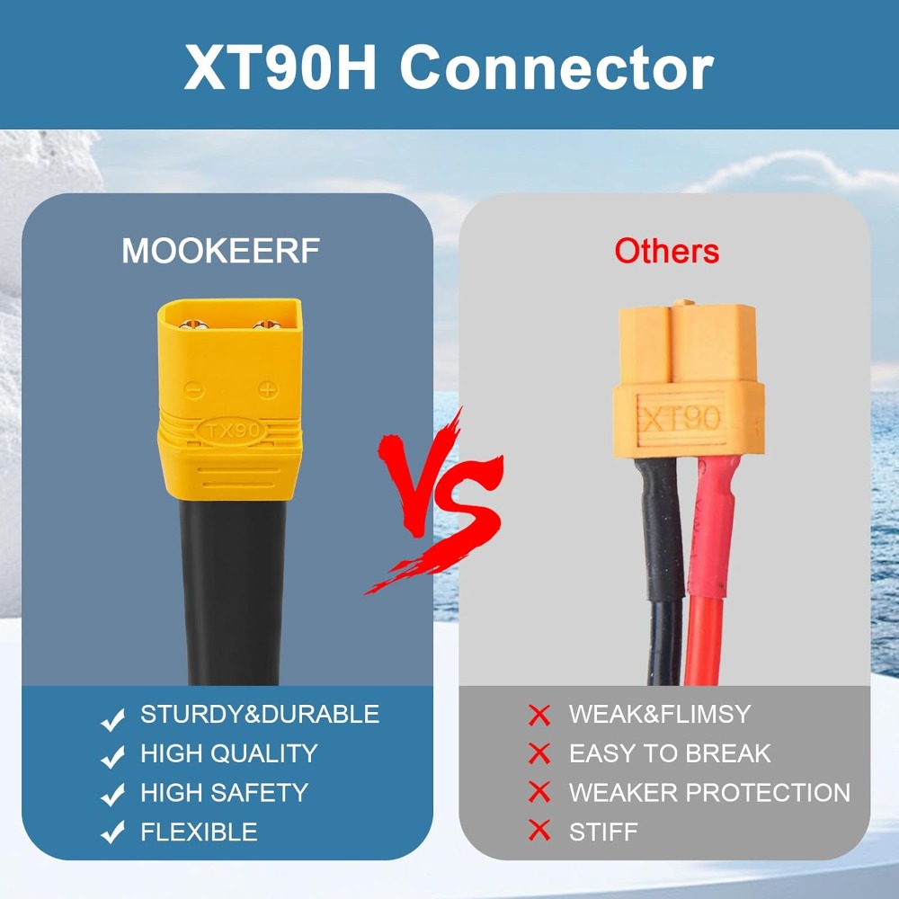 XT90 to O Ring Terminal Cable  - огляд і ціна Drone Racing Battery