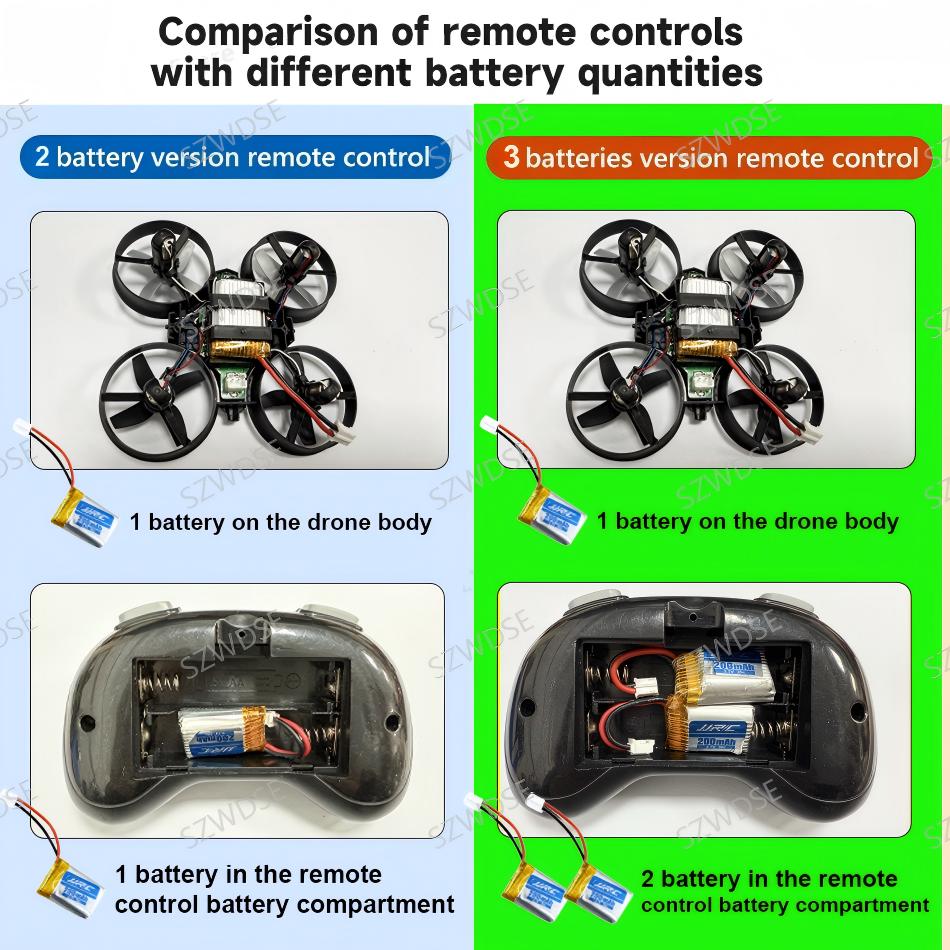 jjrc H36 Mini Drone 3D Flip He - огляд і ціна Drone Racing Battery